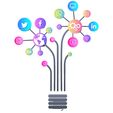 Digital Marketing Company in Ahmedabad