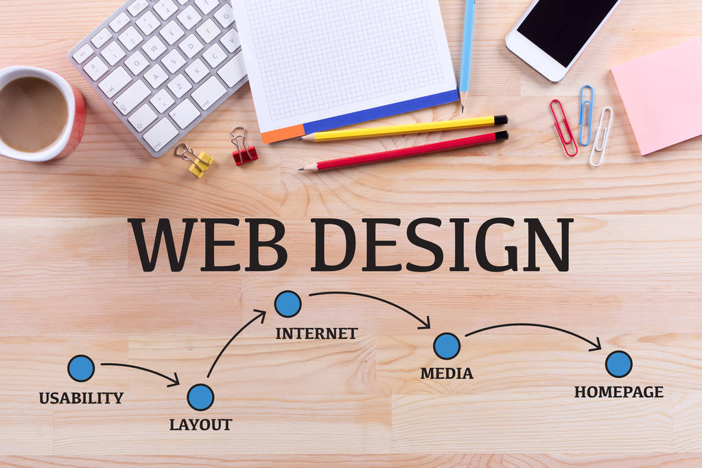 Web Designing Company in Narol